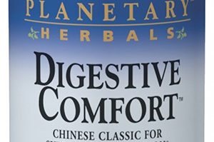 Planetary Herbals Digestive Comfort