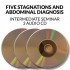 Five Stagnations and Abdominal Diagnosis