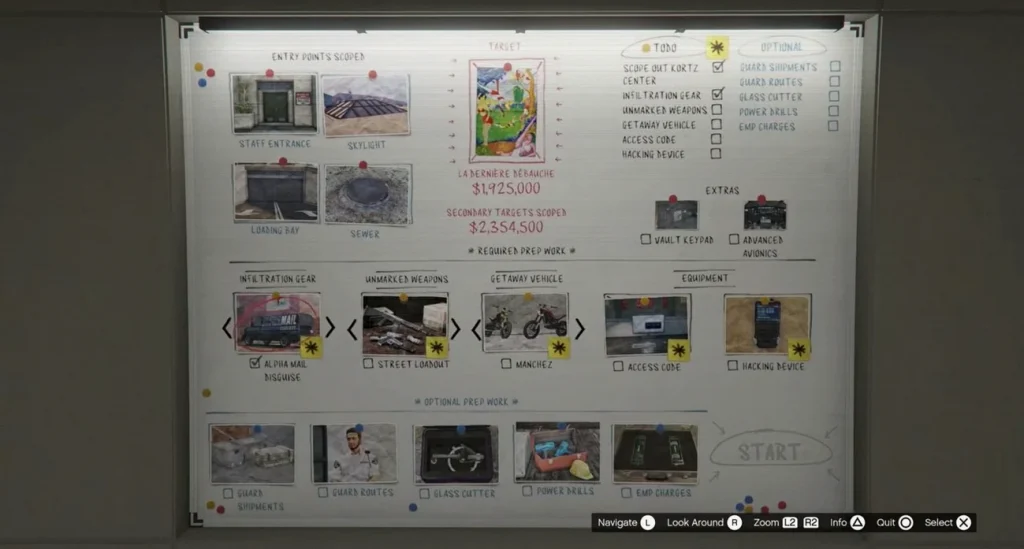 start-gta-online-kortz-center-4676