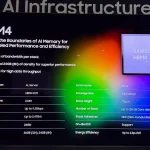 Samsung Warns 2027 DRAM/NAND Supply Crunch as LTA Production Ramps